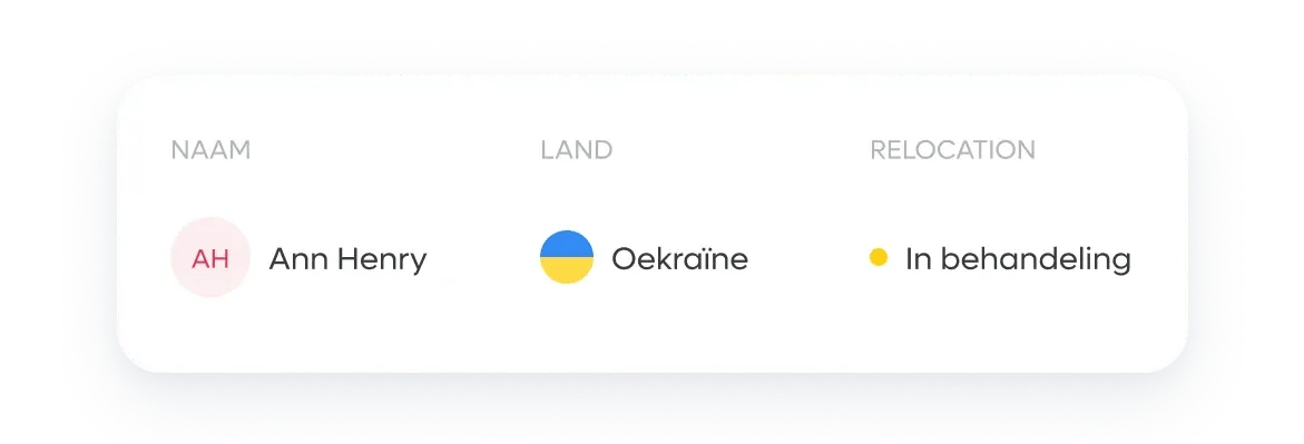 ukrainian-citizens-relocation_dutch@2x